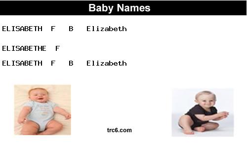 elisabeth baby names